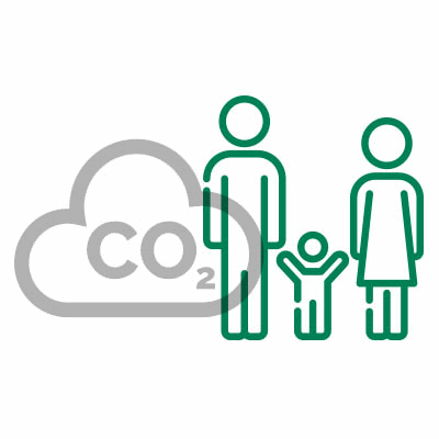 Réduire de 50% la consommation d'énergie par habitant